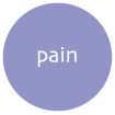 pain@GɃILłĂ܂B